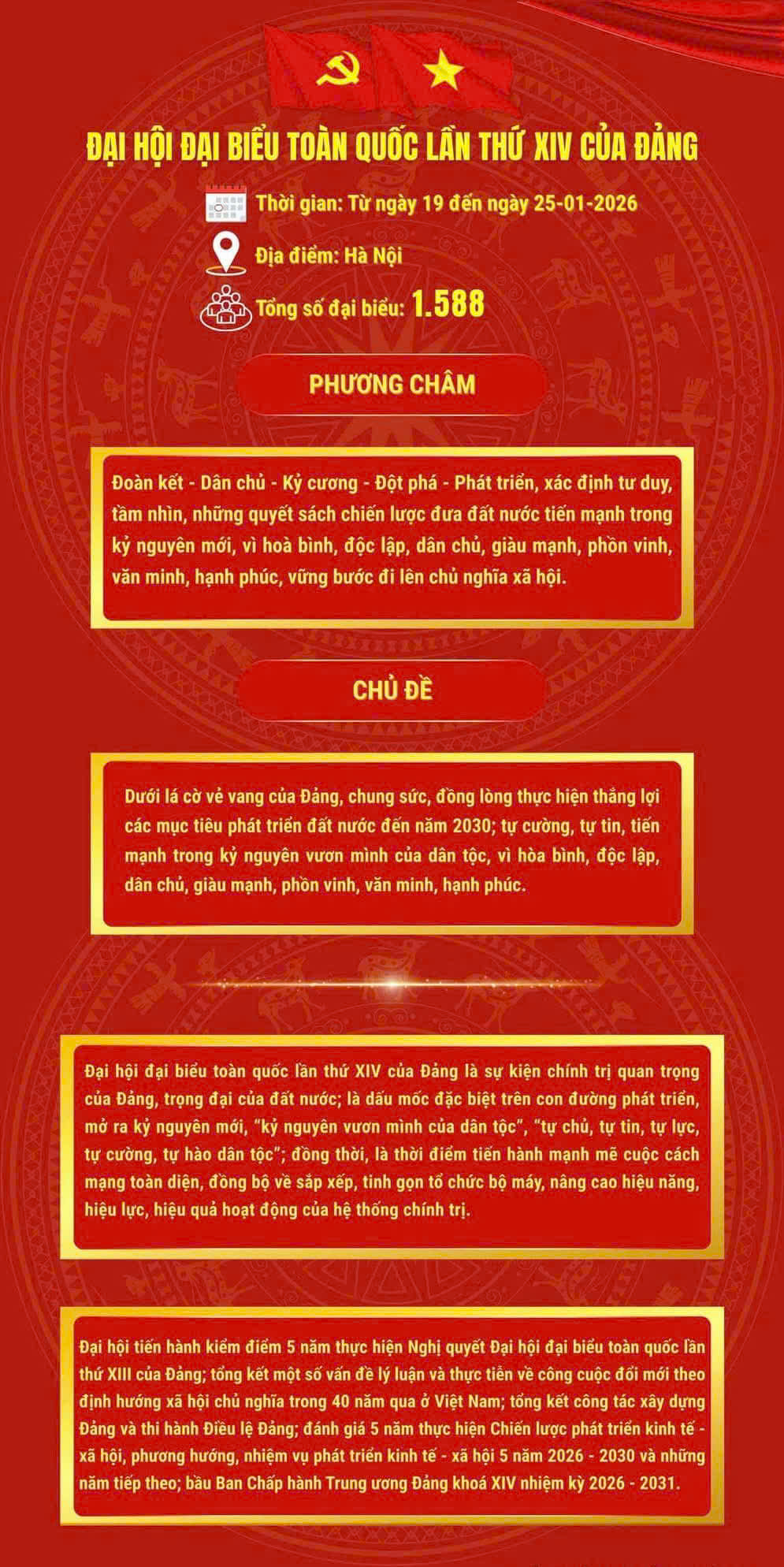 INFOGRAPHIC: THÔNG TIN VỀ ĐẠI HỘI ĐẠI BIỂU TOÀN QUỐC LẦN THỨ XIV CỦA ĐẢNG