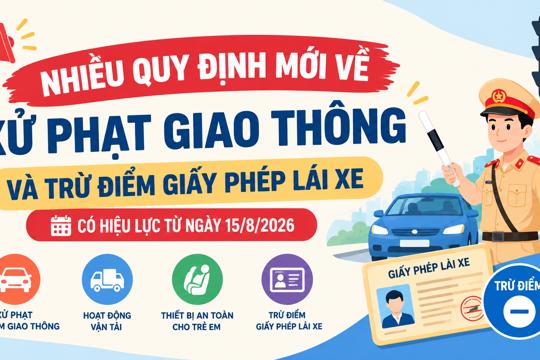 Nhiều quy định mới về xử phạt giao thông và trừ điểm giấy phép lái xe có hiệu lực