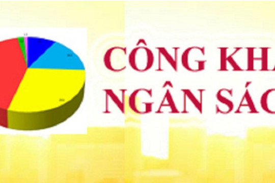 Quyết định giao dự toán ngân sách Nhà nước năm 2026 cho Trường tiểu học Kỳ Ninh  